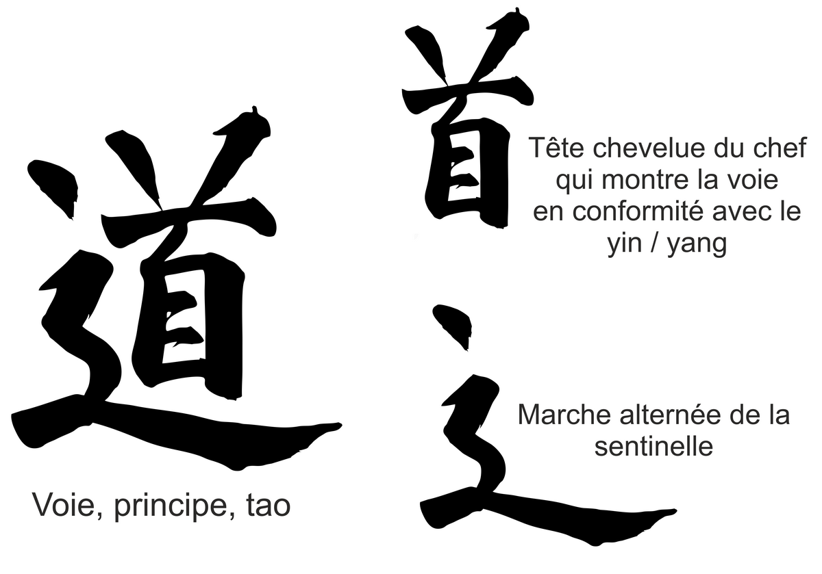 Kanji do  en  aïkido dojo de Bourg 01 et Lyon Tassin 69