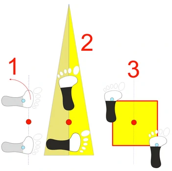  Hanmi carré ou hitoemi en aïkido traditionnel 