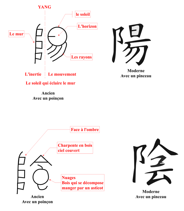 Aïkido logos et symboles